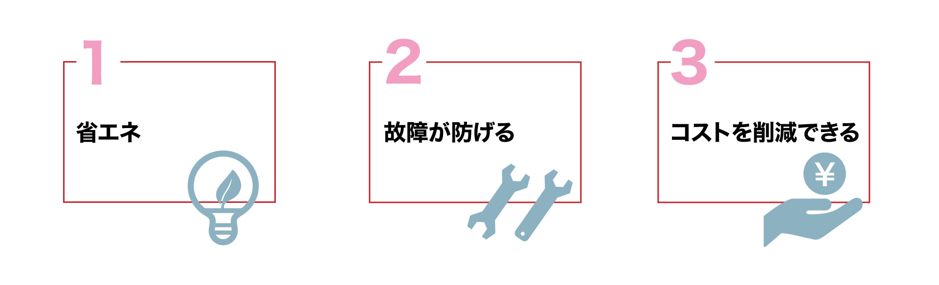 空調メンテナンス３つのメリット